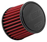 AEM 21-203DK 3