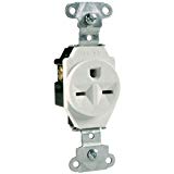 P&S White Industrial Single Outlet Receptacle NEMA 6-15R 15A 250V 5651-W Boxed - Electrical Outlets - Amazon.com cover