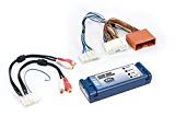 Amazon.com: PAC AOEM-MAZ2 Mazda Add An Amplifier Adapter: Car Electronics cover